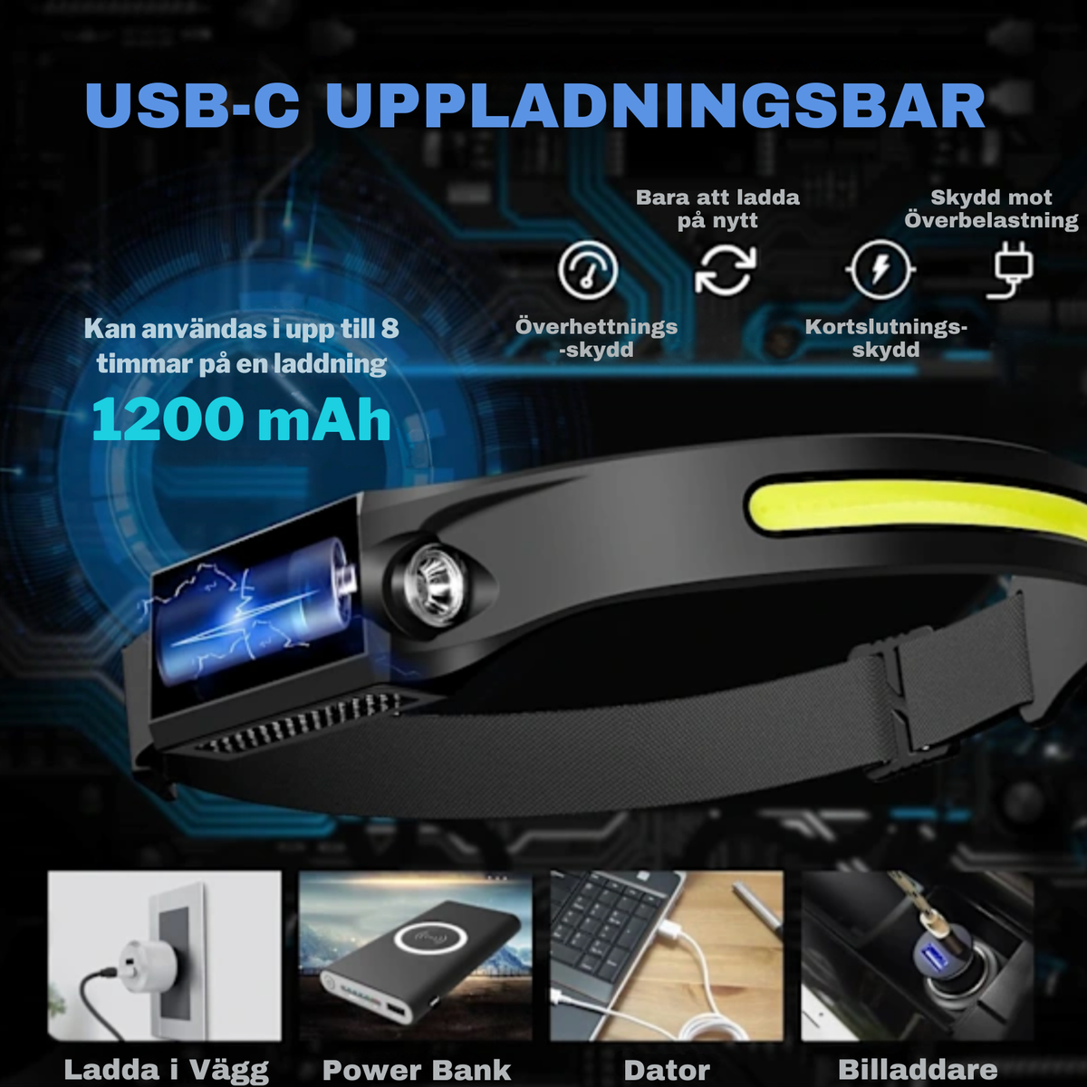 Lumex Headlamp PRO - Pannlampan för allt.