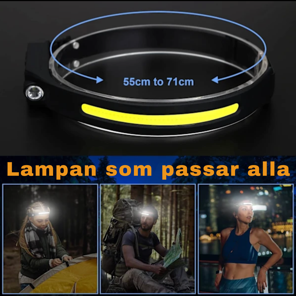 Lumex Headlamp PRO - Pannlampan för allt.